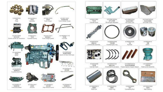 鋳造 鋼製 クランクシャフト 6 円筒 ボルボ トラック 掘削機 HDEP11L 23488864